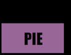 Pie